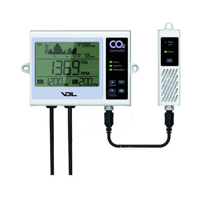 VDL Controlador Digital CO₂